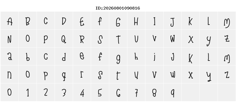 Character Map