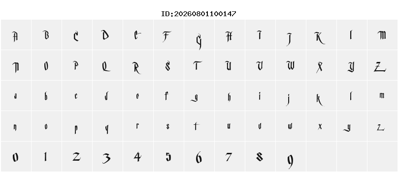 Character Map