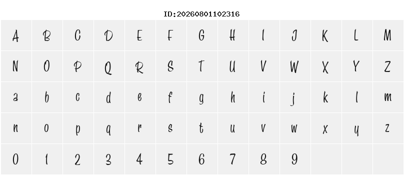 Character Map