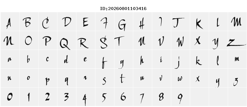 Character Map