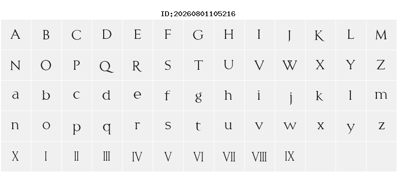 Character Map