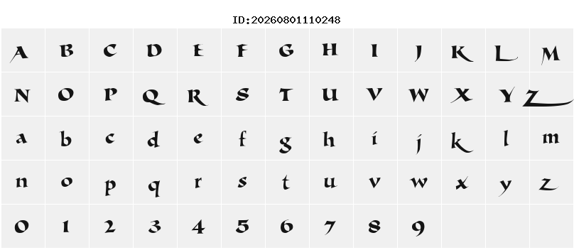Character Map