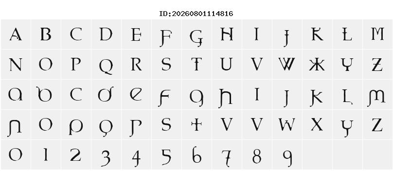 Character Map