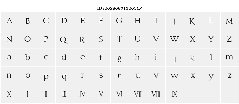 Character Map