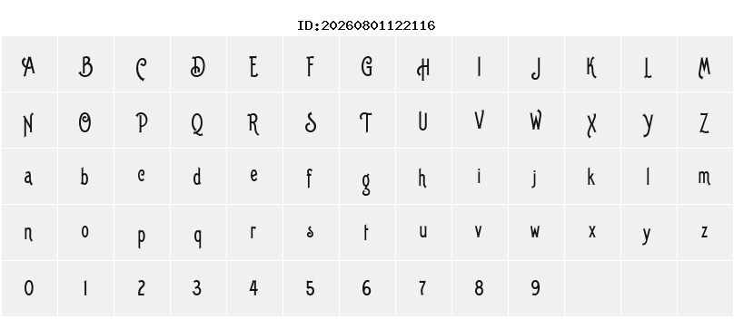 Character Map