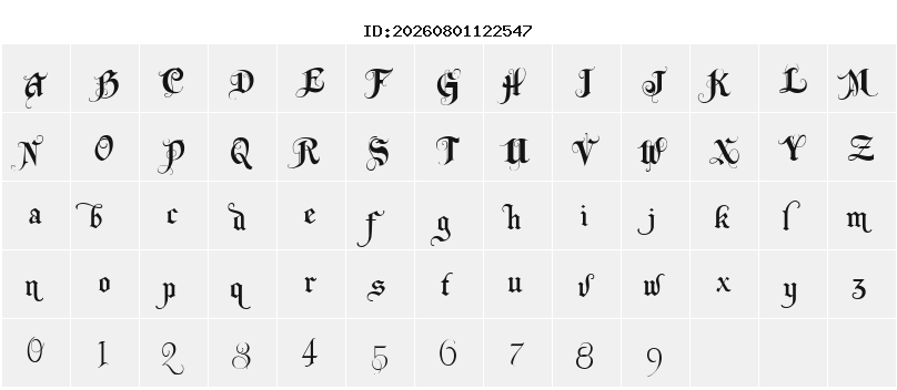 Character Map