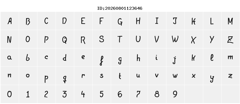 Character Map