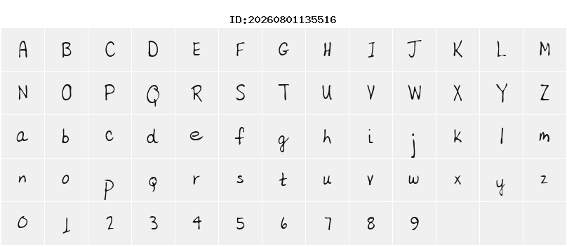 Character Map