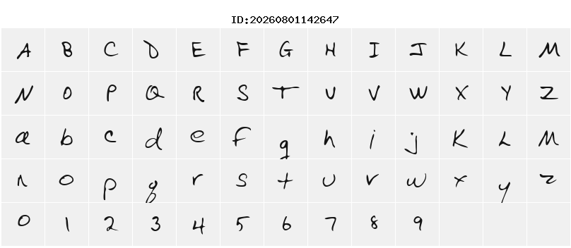 Character Map