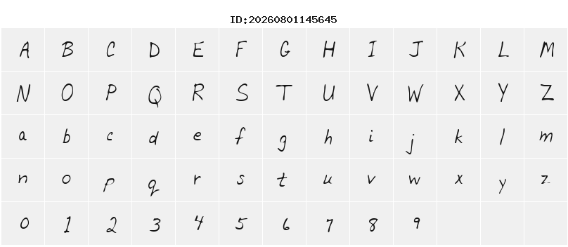 Character Map