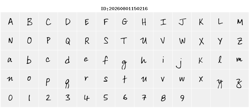 Character Map
