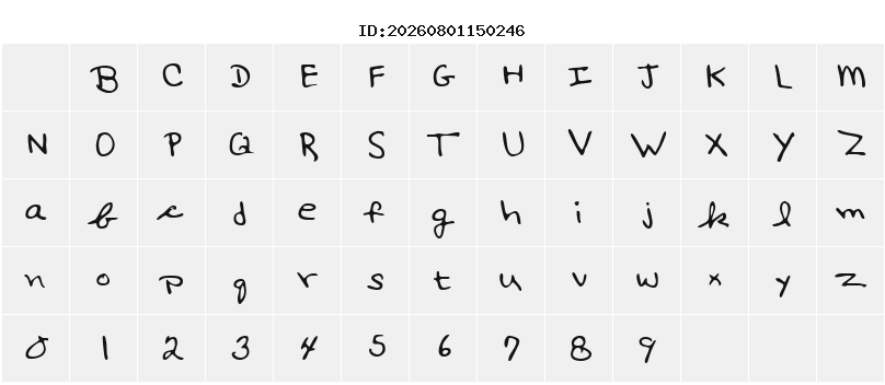 Character Map