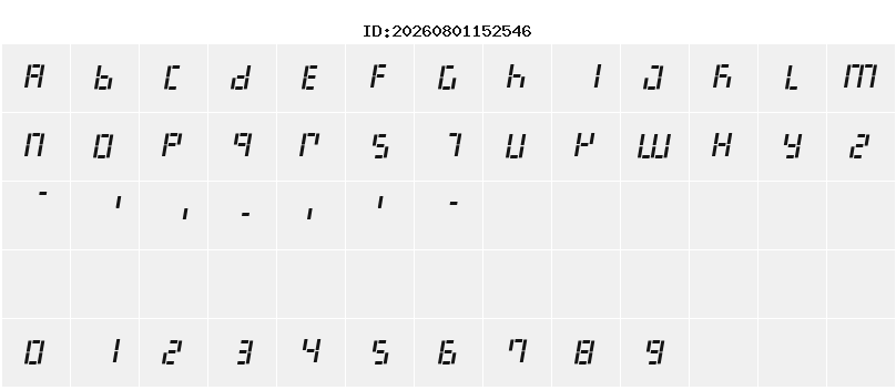 Character Map