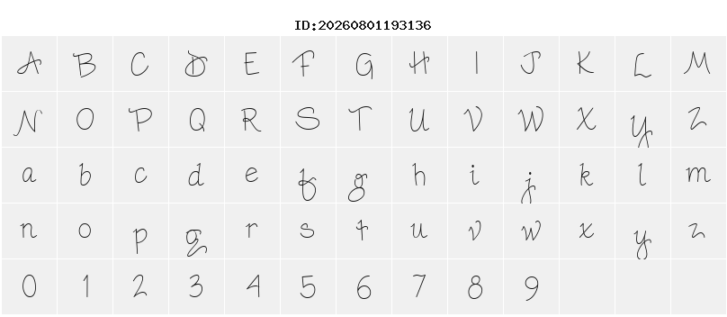 Character Map