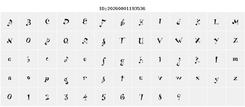 Character Map