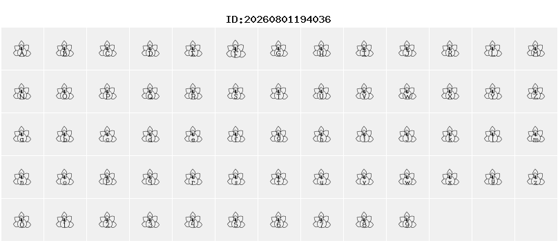 Character Map