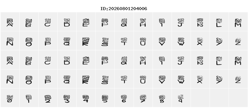 Character Map