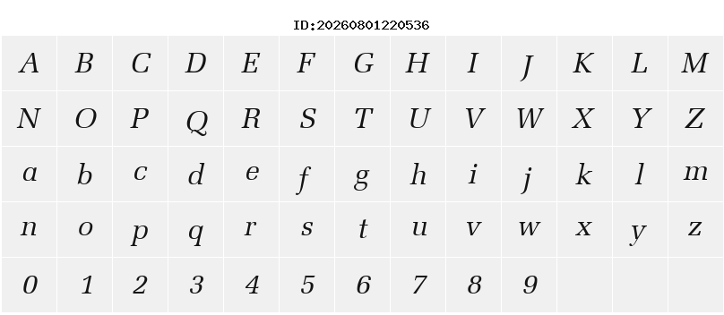 Character Map