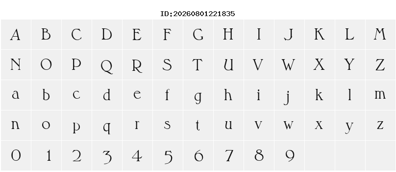 Character Map