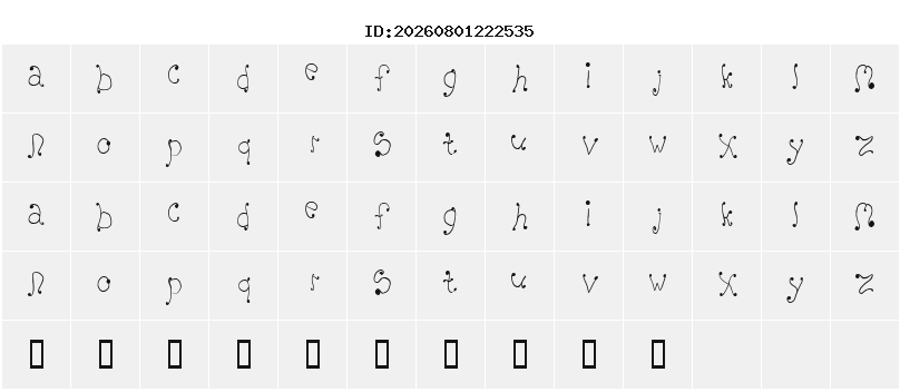 Character Map