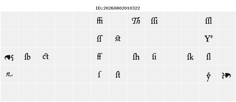 Character Map