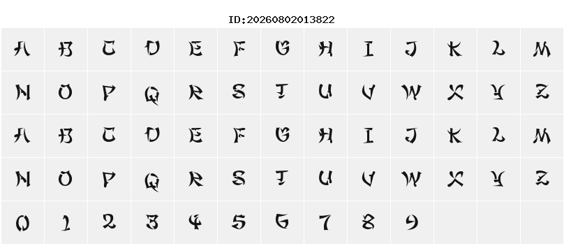 Character Map