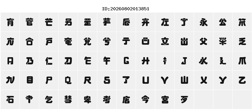Character Map