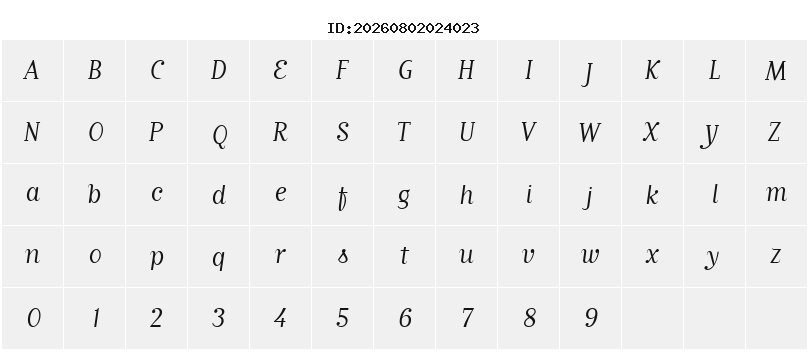 Character Map