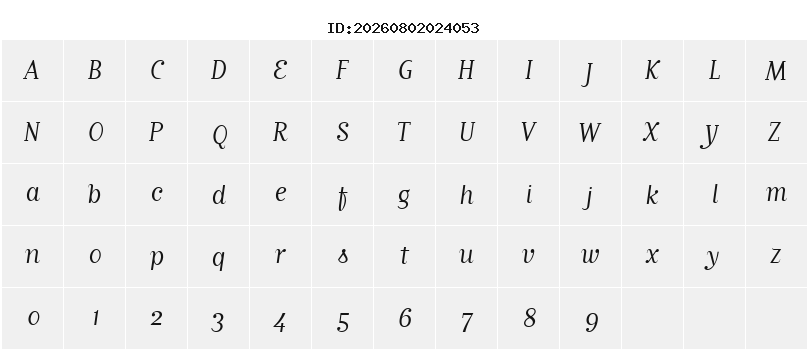 Character Map