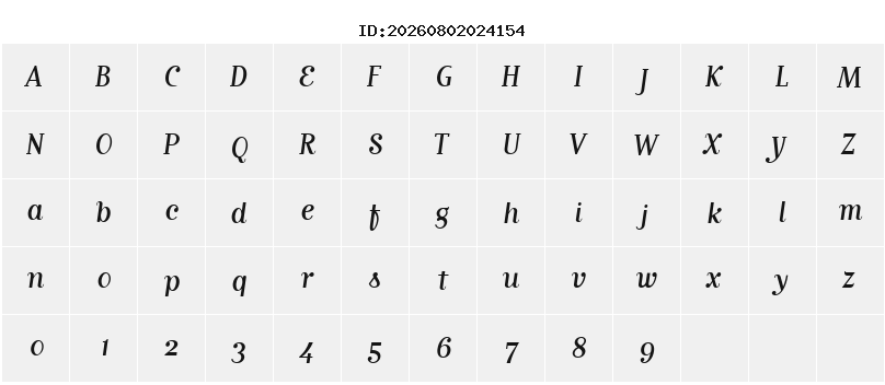Character Map