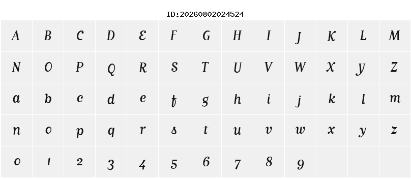 Character Map