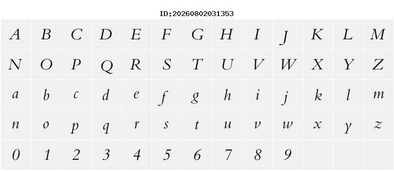 Character Map