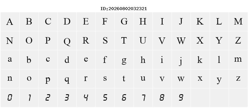 Character Map