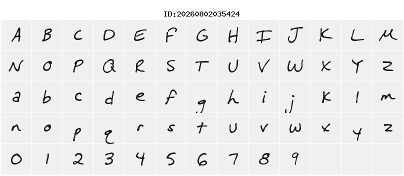 Character Map