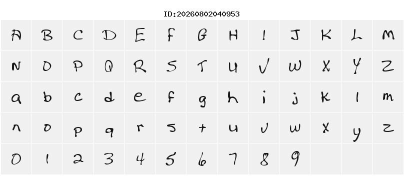 Character Map