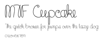 MTF Cupcake Preview