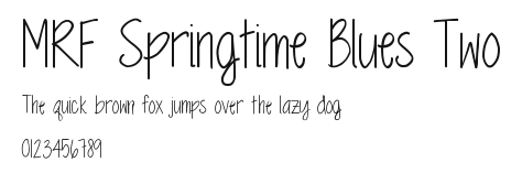 MRF Springtime Blues Two Preview