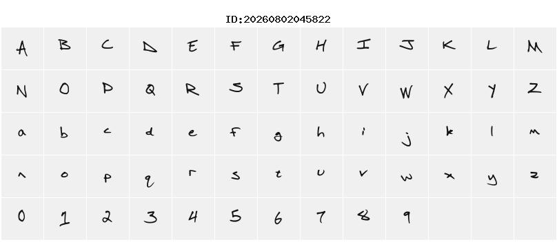 Character Map