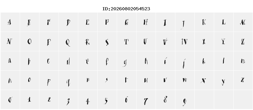 Character Map