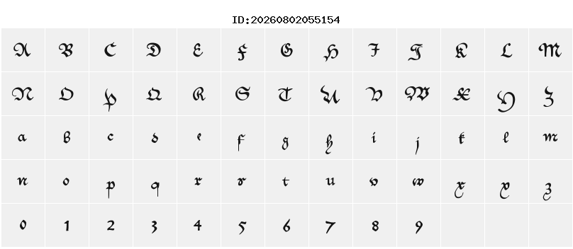 Character Map