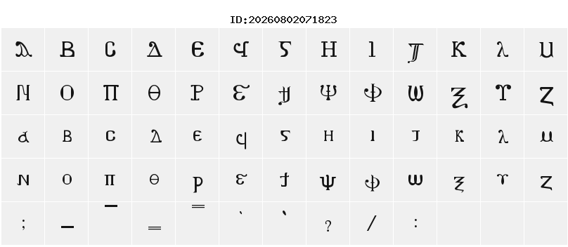 Character Map