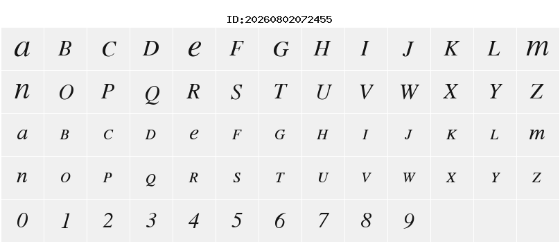 Character Map