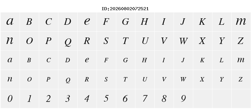 Character Map