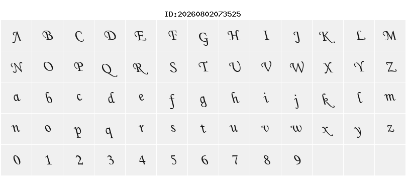 Character Map