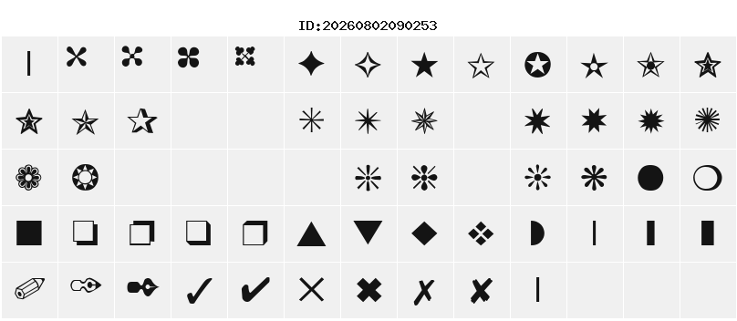 Character Map