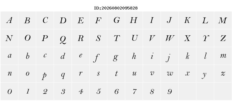 Character Map
