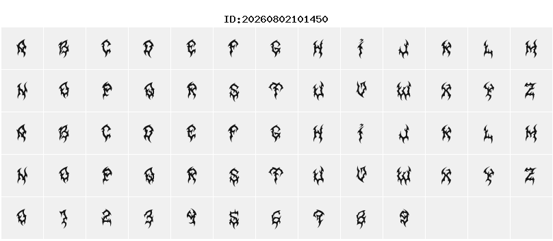 Character Map
