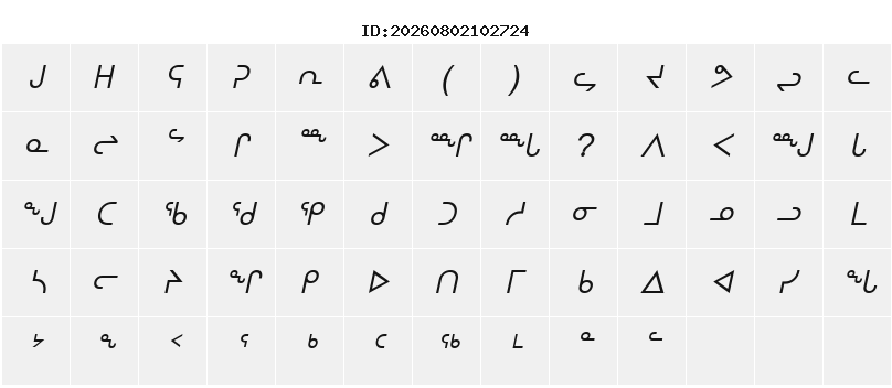 Character Map