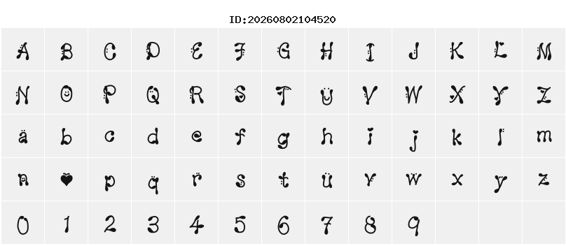 Character Map