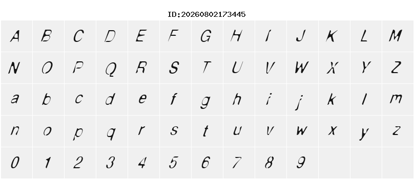 Character Map
